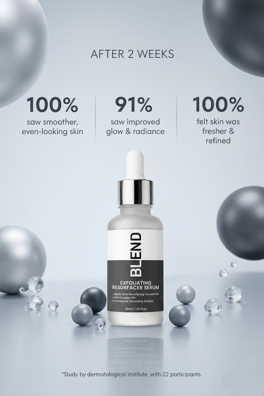 Exfoliating Resurfacer Skin Smoothing Serum