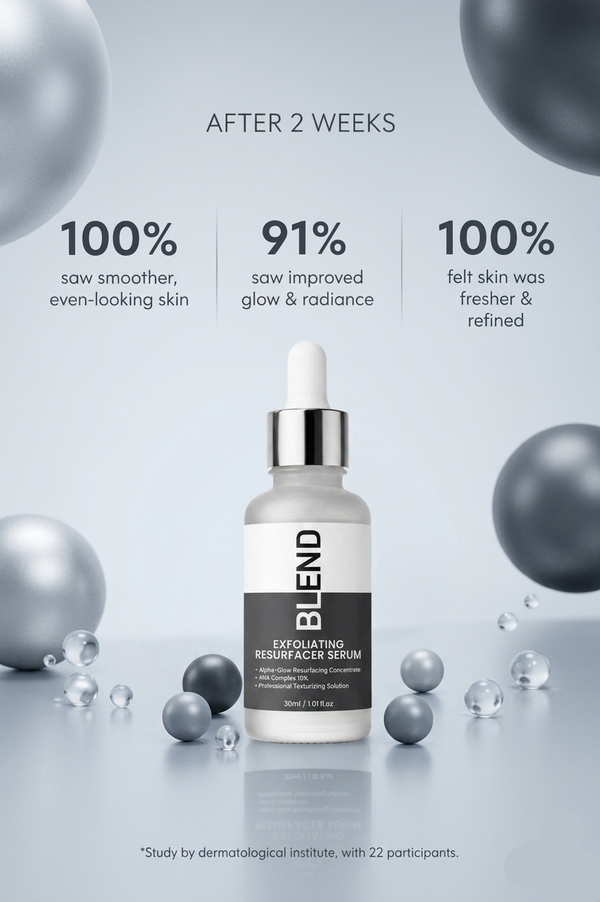 Exfoliating Resurfacer Skin Smoothing Serum