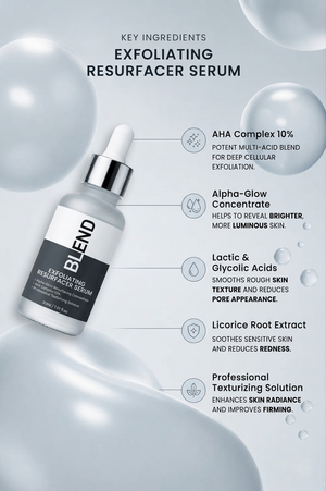 Exfoliating Resurfacer Skin Smoothing Serum