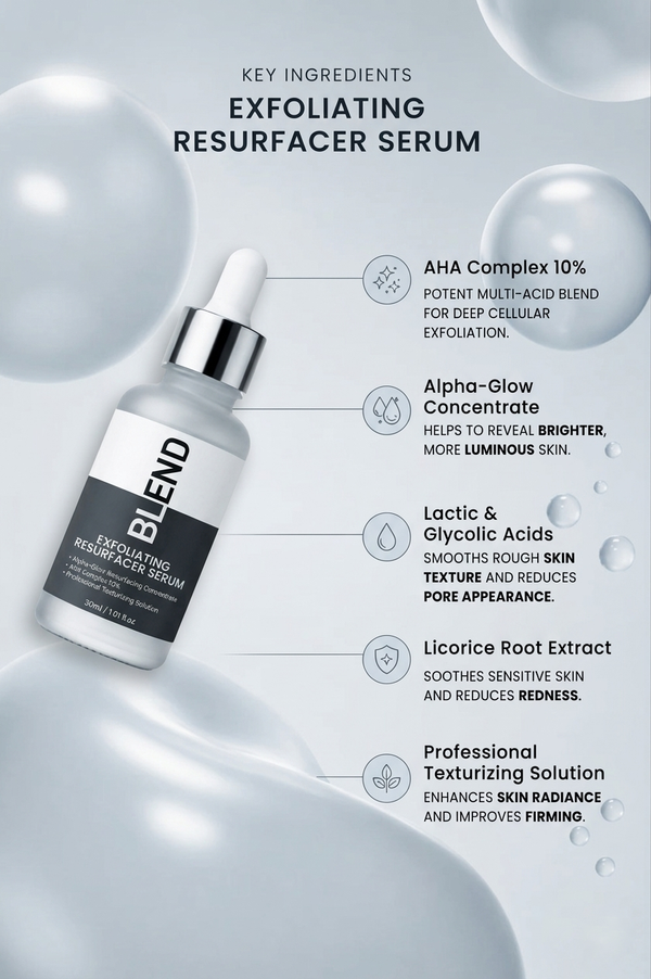 Exfoliating Resurfacer Skin Smoothing Serum
