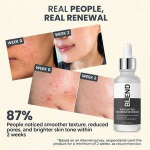 Exfoliating Resurfacer Skin Smoothing Serum