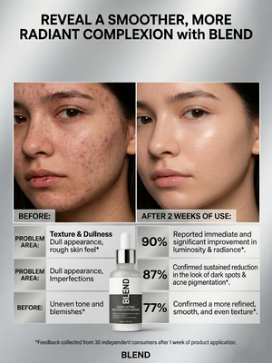 Exfoliating Resurfacer Skin Smoothing Serum