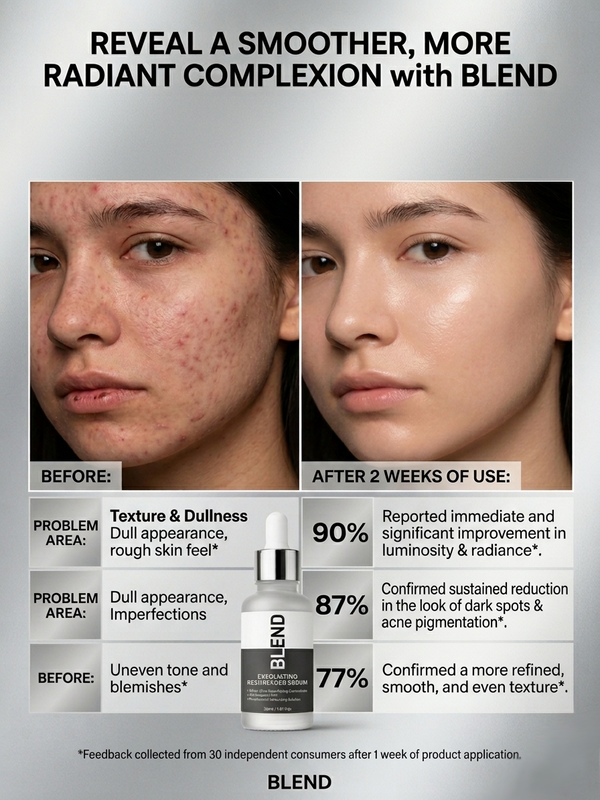 Exfoliating Resurfacer Skin Smoothing Serum