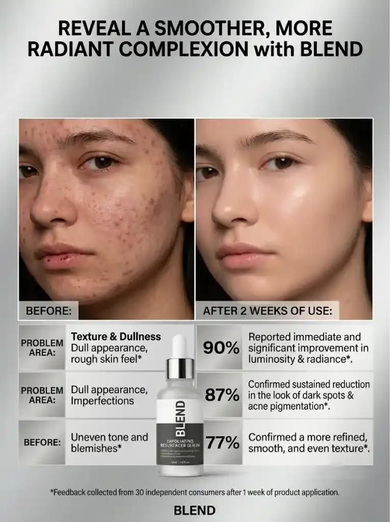 Exfoliating Resurfacer Skin Smoothing Serum