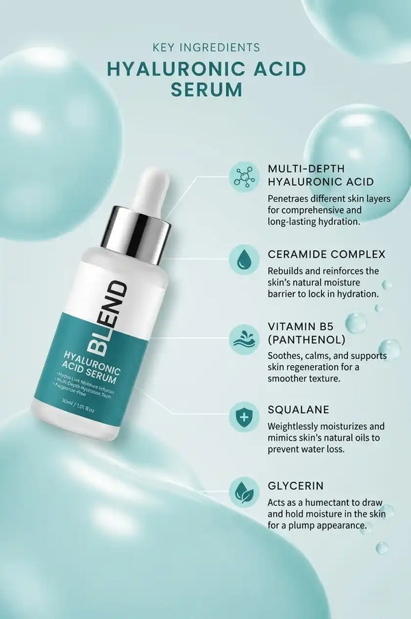 Hyaluronic Acid Deep Hydration Serum | BLEND