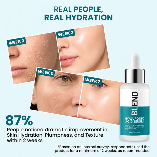 Hyaluronic Acid Deep Hydration Serum | BLEND