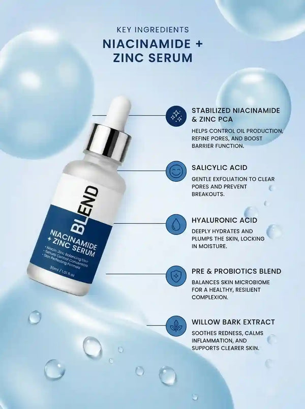 Niacinamide Serum Benefits Infographic