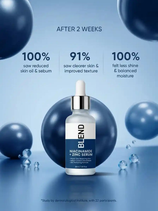 Niacinamide Serum Packaging