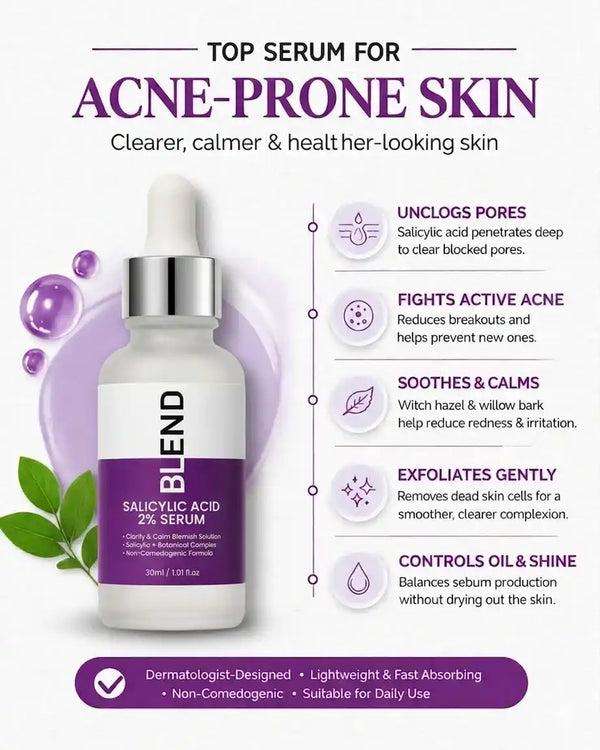 Salicylic Acid 2% Blemish Clarifying Serum | BLEND