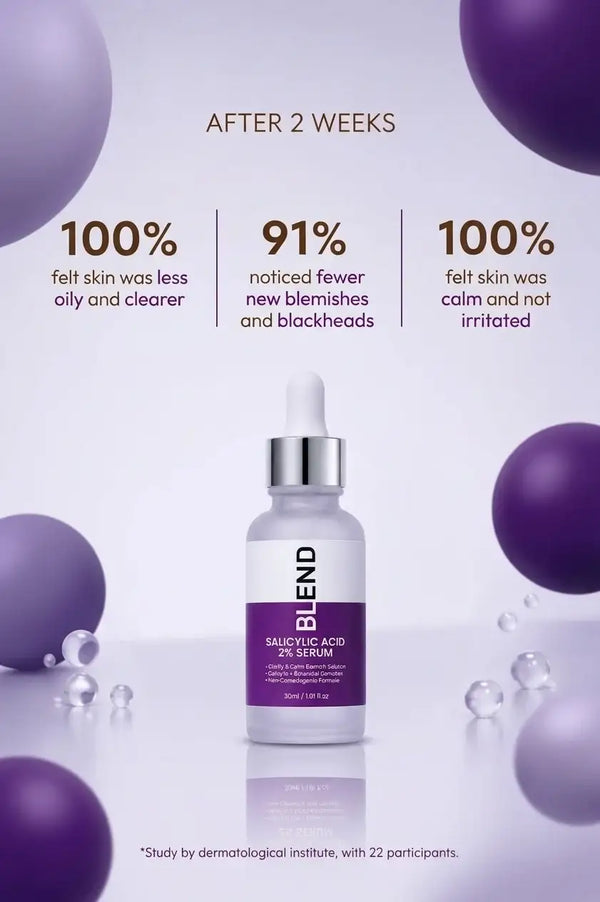 Salicylic Acid 2% Blemish Clarifying Serum | BLEND