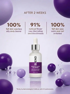 Salicylic Acid 2% Blemish Clarifying Serum | BLEND