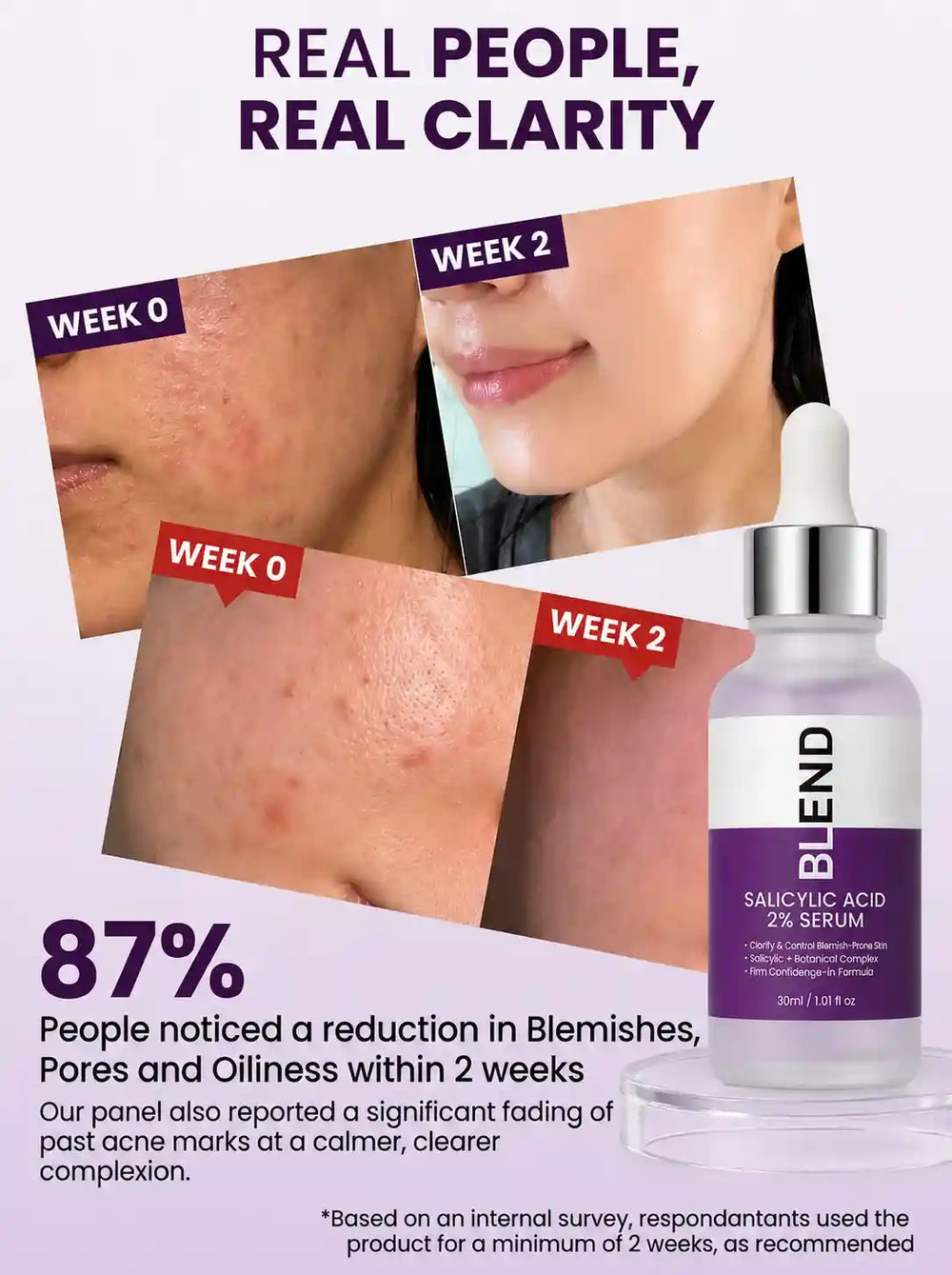 Salicylic Acid 2% Blemish Clarifying Serum | BLEND