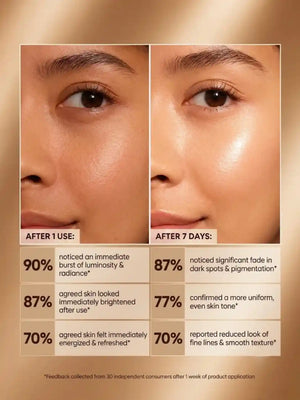 The Blend Vitamin C Brightening Serum with Vitamin C